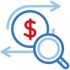 Cash flow analyse