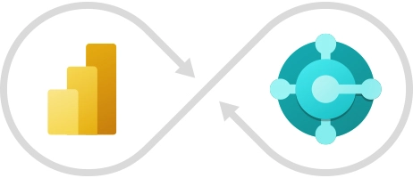 Power BI Business Central integration