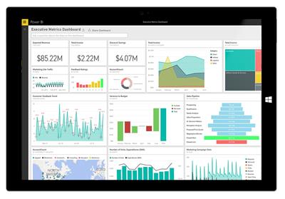 Power BI tablet